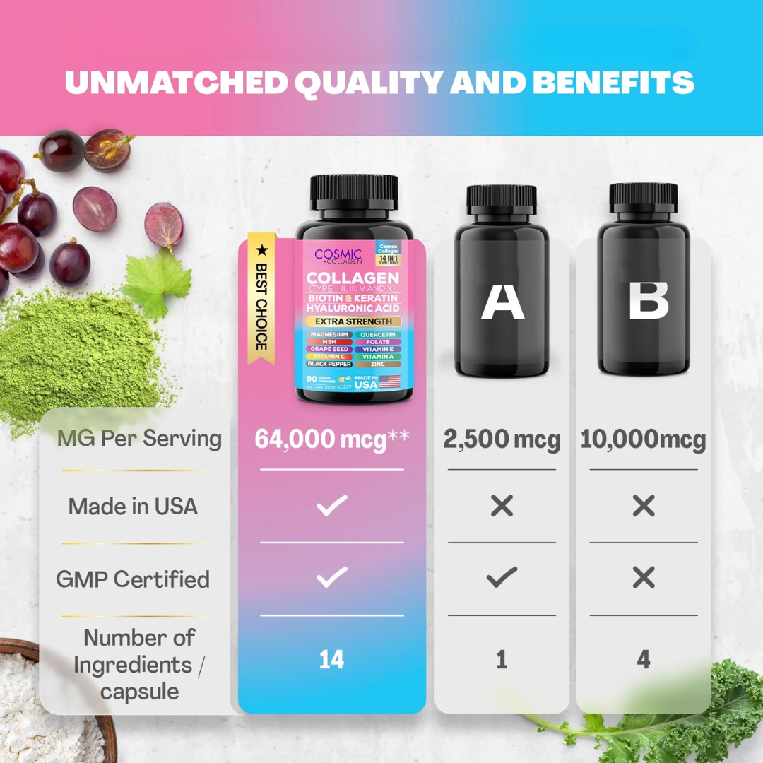 14-in-1 Collagen Complex Support for Hair Shedding (90 pcs)